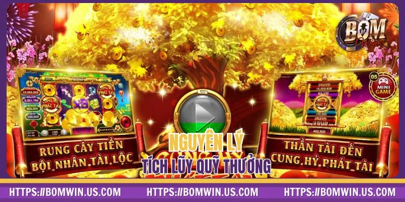 Tìm hiểu nguyên lý tích lũy của quỹ thưởng