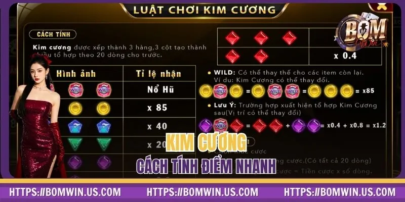 Kim Cương cách tính điểm nhanh
